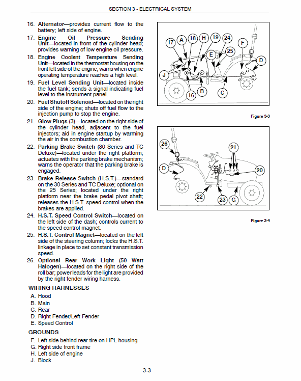 New Holland 1530, 1630, 1725, 1925 Tractor Service Manual Workshop Guide