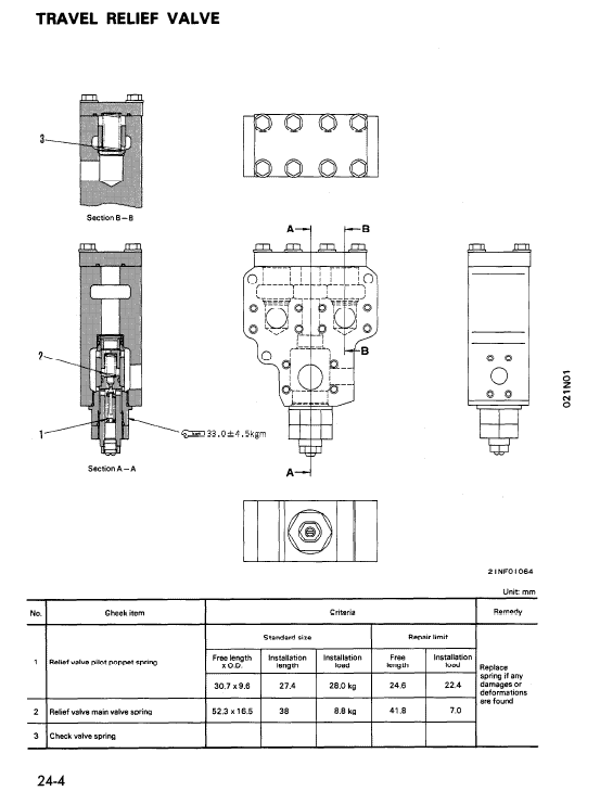 Komatsu PC1000-1, PC1000LC-1, PC1000SE-1, PC1000SP-1 Excavator Manual Workshop Guide