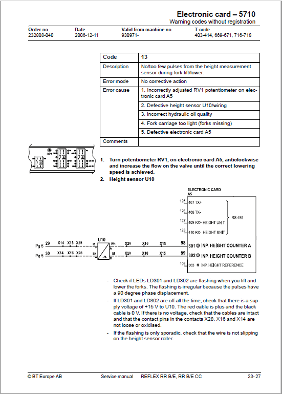 BT Reflex RR BE, RR BE CC Reach Trucks Service Manual