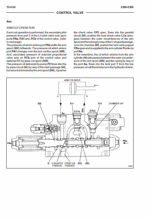 New Holland E265 and E305 Tier 3 Excavator Service Manual Workshop Guide