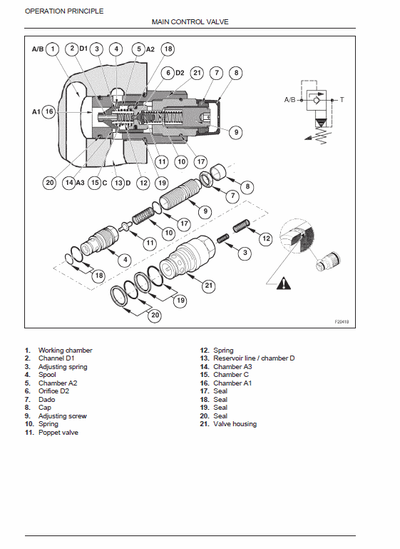 New Holland MH4.6, MHPlusC Excavator Service Manual Workshop Guide