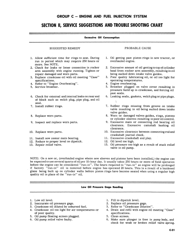 Case 630, 632, 642 Tractor Service Manual Workshop Guide