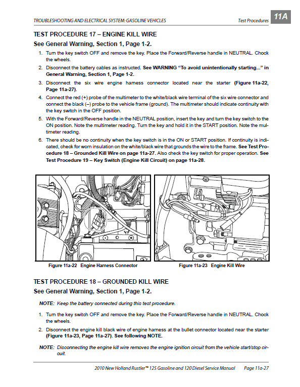 New Holland 120, 125 Rustler Service Manual Workshop Guide