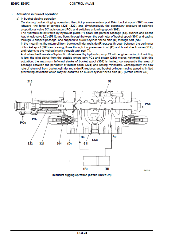 New Holland E265C, E305C Tier 4 Excavator Service Manual Workshop Guide