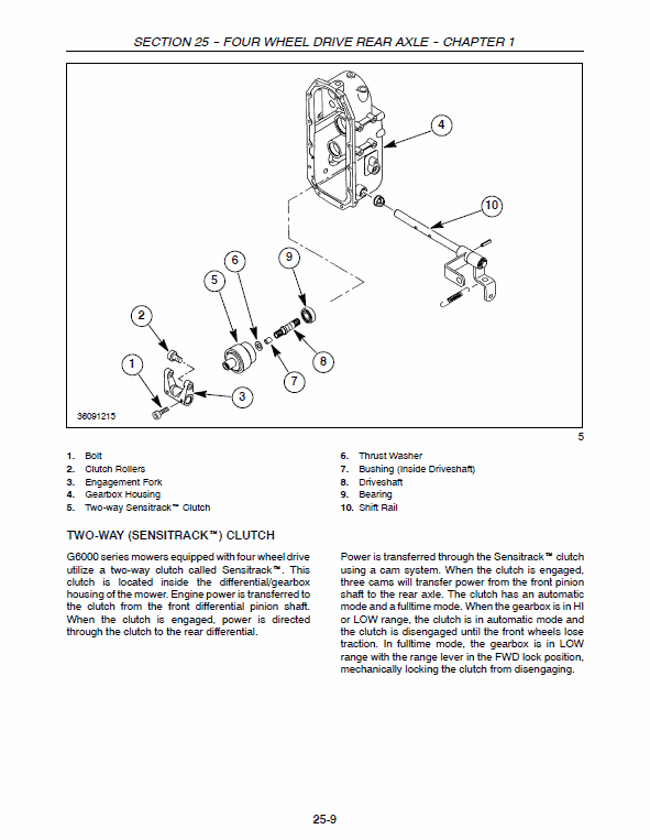 New Holland G6030, G6035 Mowers Service Manual Workshop Guide