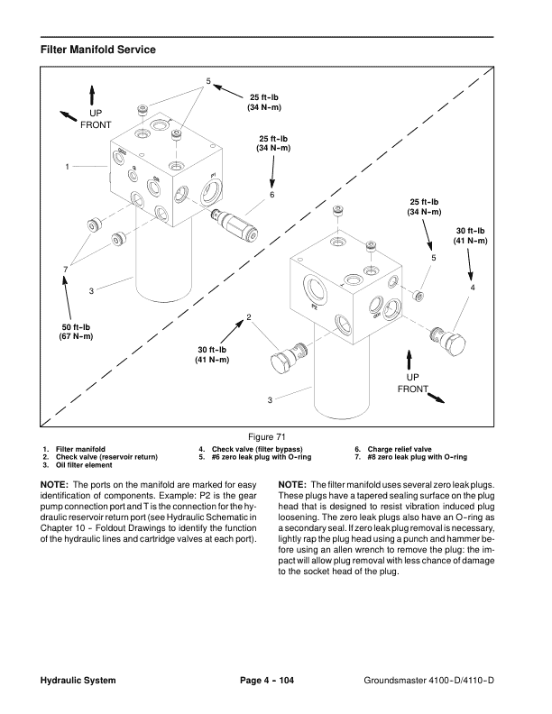 Toro Groundsmaster 4100-D, 4110-D (Model 30449, 30447) Service Repair Manual Workshop Guide