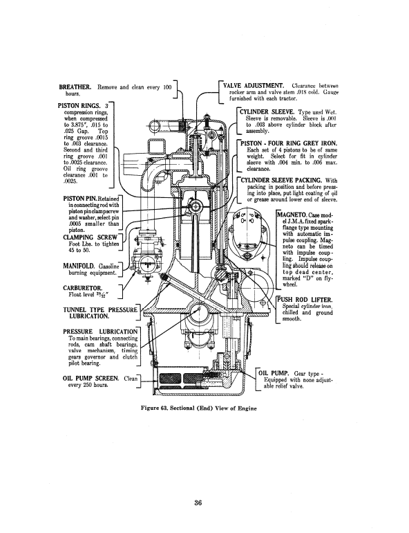 Case D Series Tractor Engine Service Manual Workshop Guide