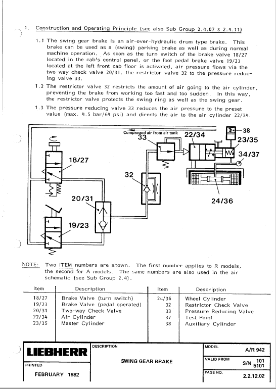 Liebherr A900, A902, A912, A922, A942 Hydraulic Excavator Service Manual