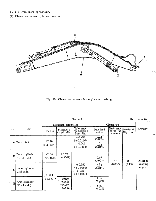 Kobelco SK310 and SK310LC Excavator Service Manual Workshop Guide