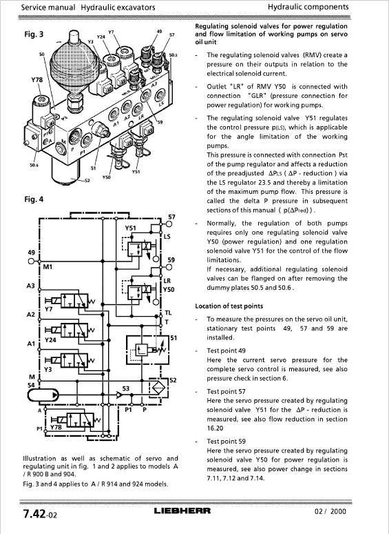 Liebherr A900B, A904, A914, A914B, A924, A924B Litronic Excavator Service Manual