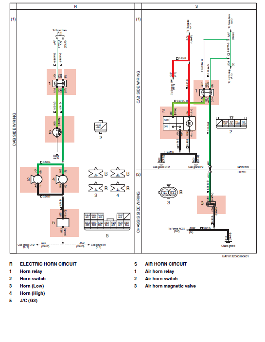 Hino Truck 2010 Service Manual Workshop Guide