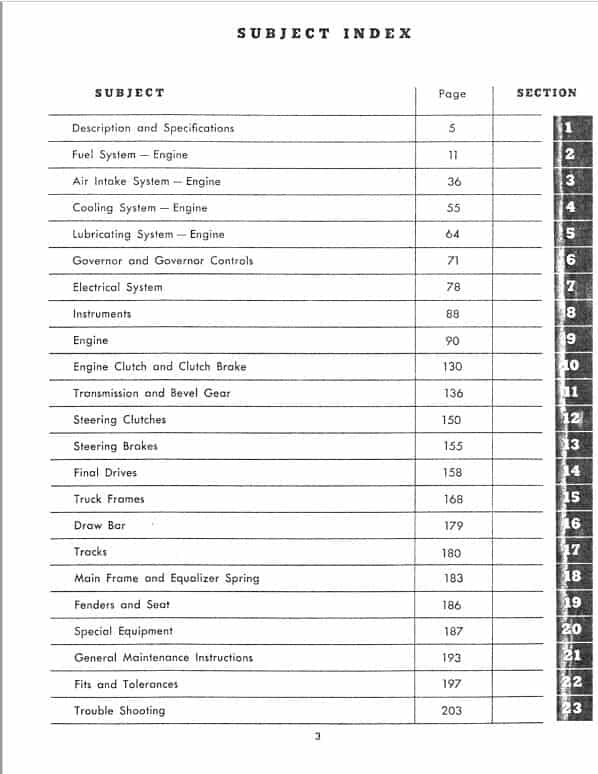 Fiatallis HD-5 Crawler Tractor Repair Service Manual