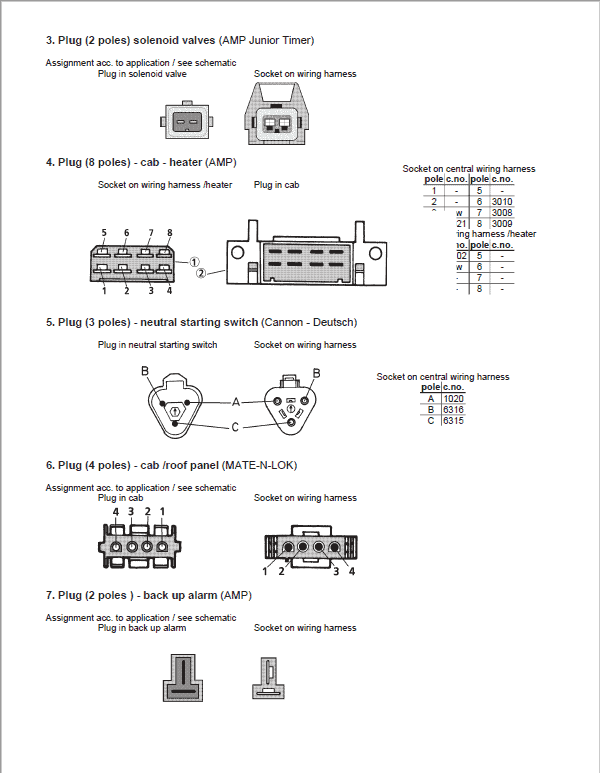 Liebherr RL 22B, RL 42B, RL 52 Pipe Layers Dozer Service Manual