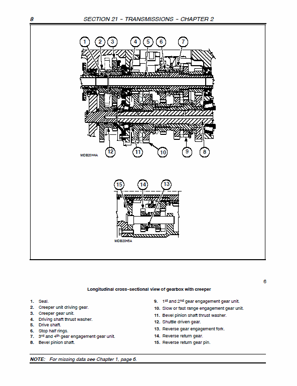 New Holland TK76, TK85, TK85M Tractor Service Manual Workshop Guide