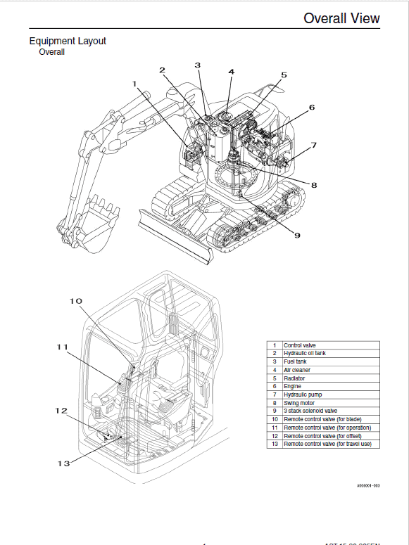 Sumitomo SH75X-3B Hydraulic Excavator Repair Service Manual