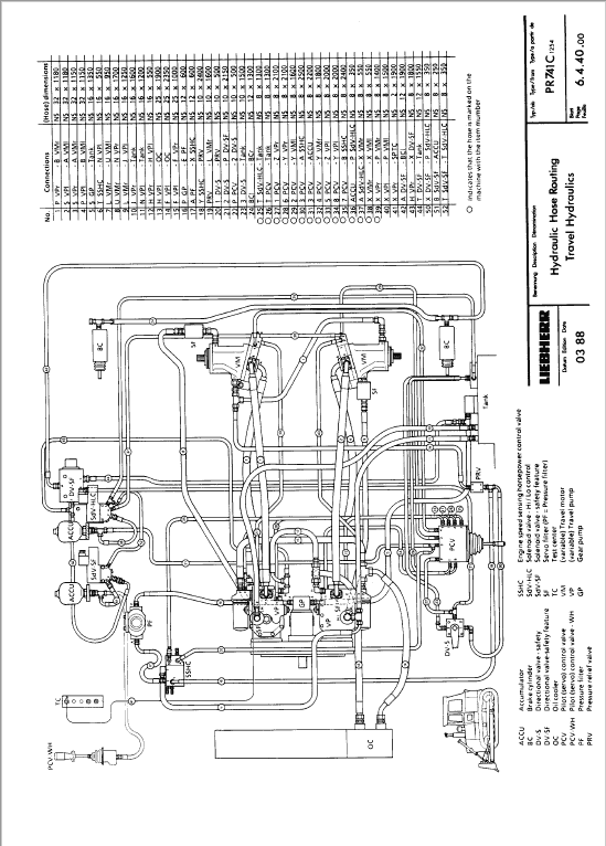 Liebherr PR 711, PR 721, PR 731, PR 741, PR 751 Crawler Dozer Service Manual