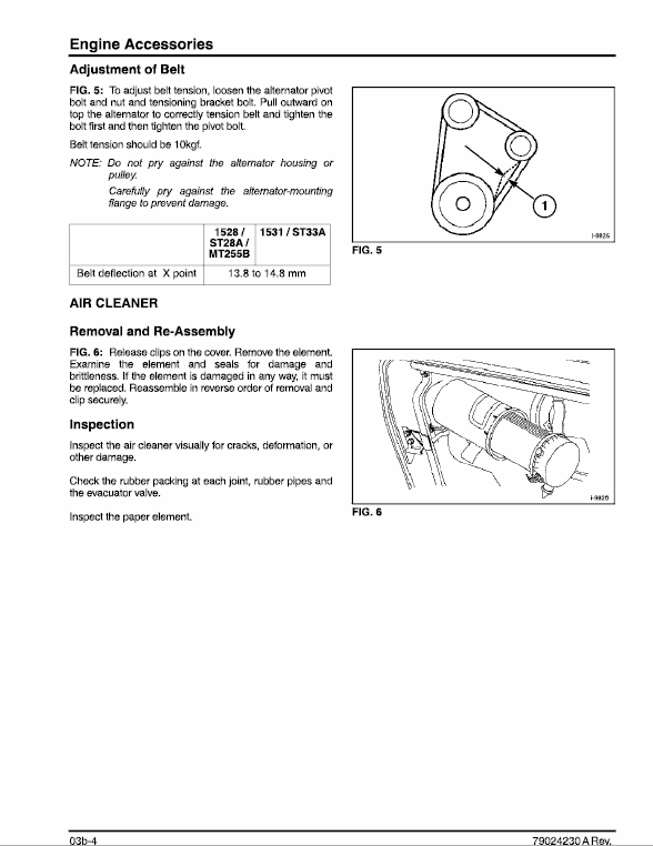 Challenger MT225B Tractor Service Manual Workshop Guide