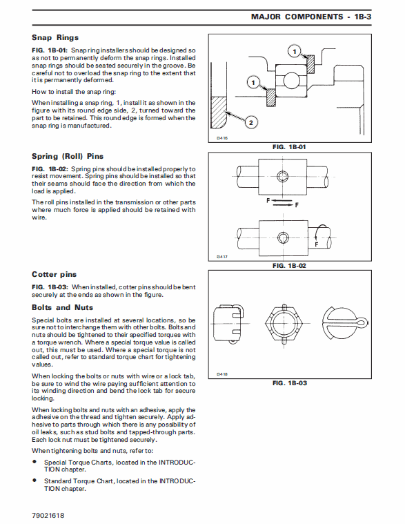 Challenger MT265, MT285 Tractor Service Manual Workshop Guide