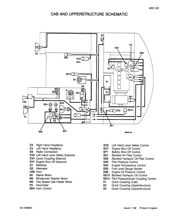 Case 1088 Excavator Service Manual Workshop Guide