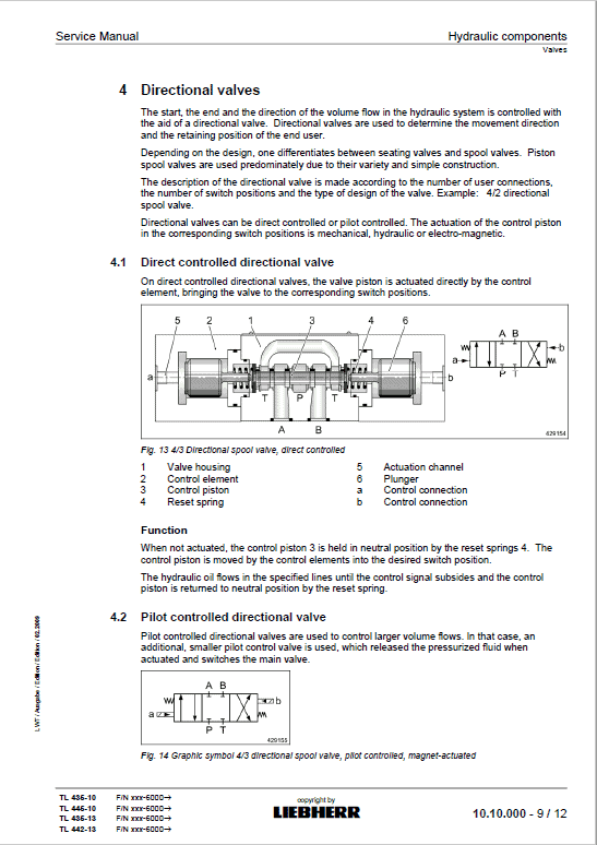 Liebherr TL435-10, TL435-13, TL442-13, TL445-10 Telescopic Handler Service Manual
