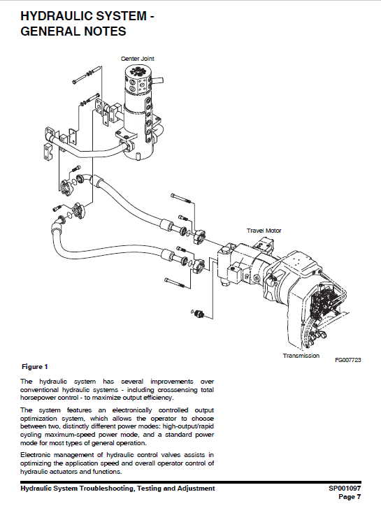 Doosan DX210W Excavator Service Manual Workshop Guide