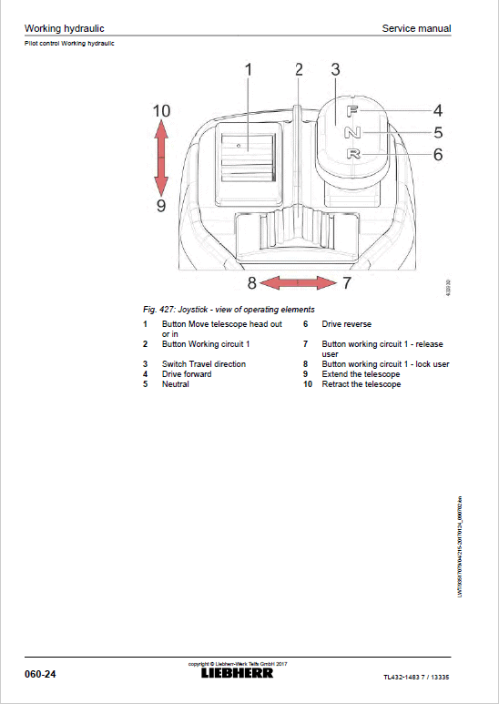 Liebherr TL432 Type 1483 Telescopic Handler Service Manual