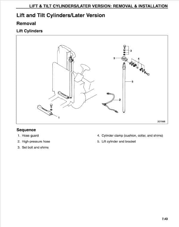 Mitsubishi 2FBC15, 2FBC18, 2FBC20 Forklift Service Manual