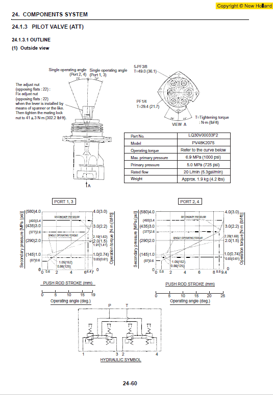 New Holland E140CSR Excavator Service Manual Workshop Guide