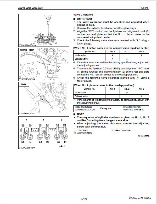 Kubota ZD21N, ZD21, ZD28 Zero Turn Mower Service Manual