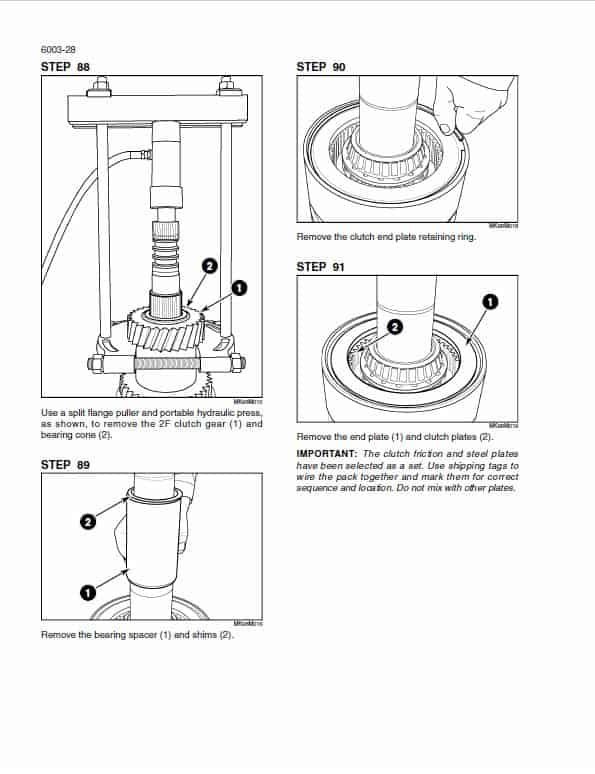 Case 335, 385, 435, 485, 535 Steiger Tractor Service Manual Workshop Guide
