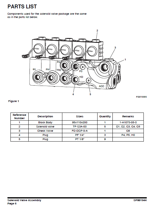 Doosan DX235LCR Excavator Service Manual Workshop Guide