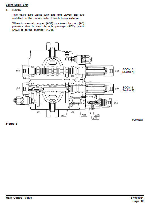 Doosan DX235N Excavator Service Manual Workshop Guide