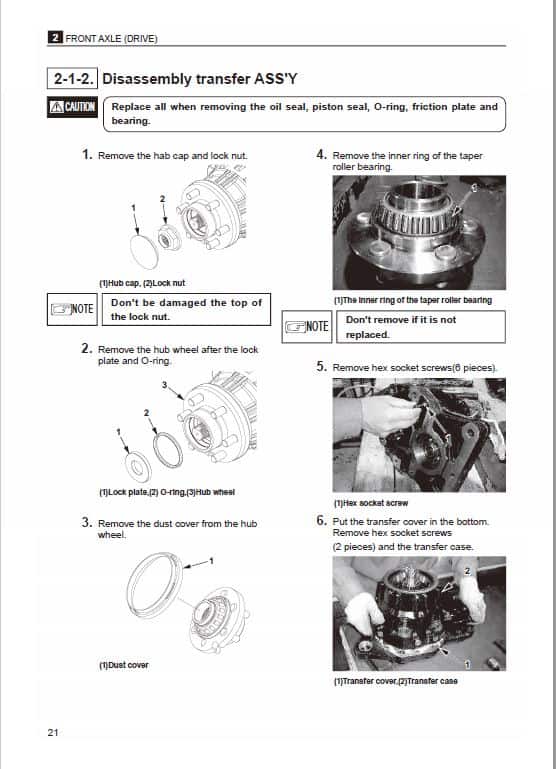 Mitsubishi FB13TCA, FB15TCA, FB18TCA, FB20TCA Forklift Service Manual