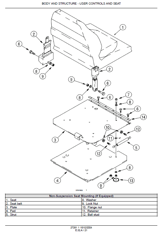 Case 435 and 445 SkidSteer Loader Service Manual Workshop Guide