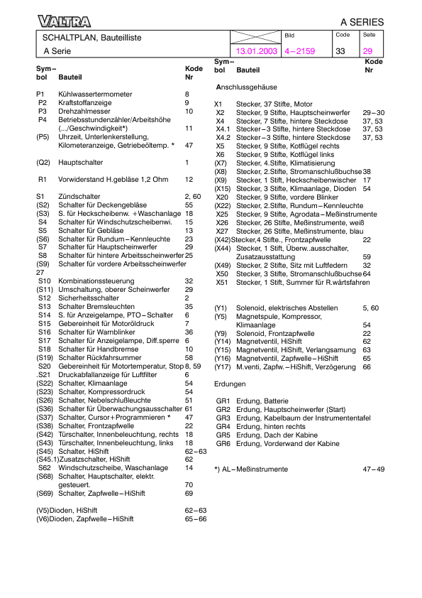 Valtra 205, 255, 305, 355, 365, 405, 415M, 455, 465 Tractors Service Repair Manual Workshop Guide