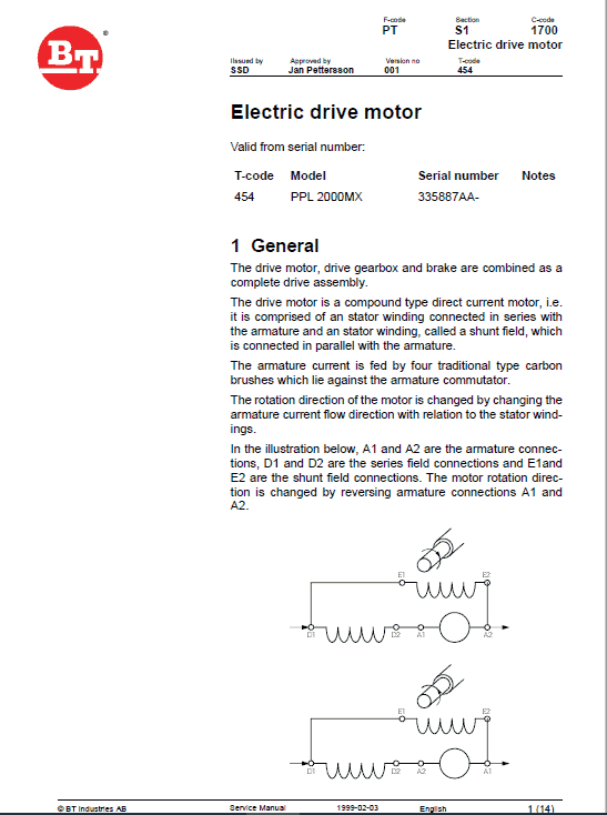 BT PPT 1400MX, PPT 1600MX, PPT 2000MX, PPL 2000MX Pallet Truck Manual