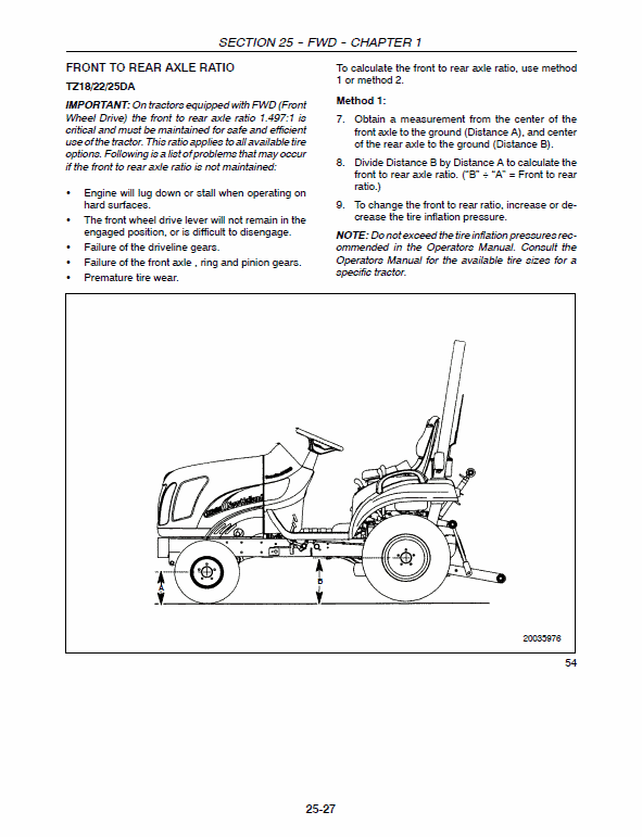 New Holland TZ18DA, TZ22DA, TZ24DA, TZ25DA Tractor Service Manual Workshop Guide