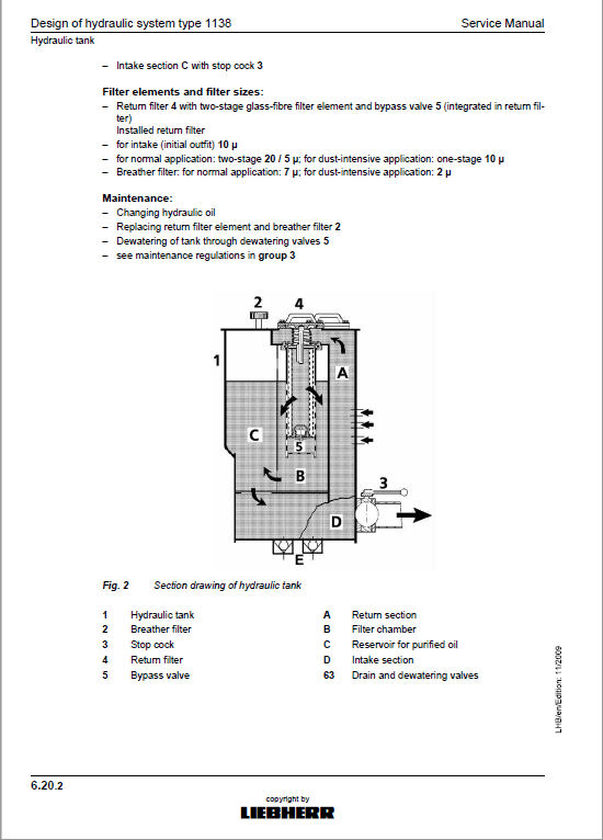 Liebherr R984C Litronic (High Rise & EW) Excavator Service Manual