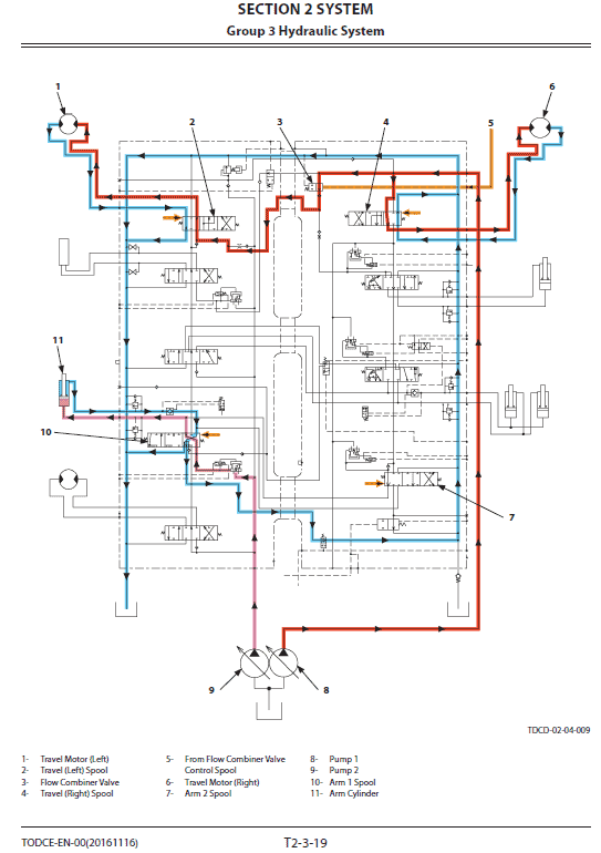 Hitachi ZX240-5G, ZX240LC-5G and ZX250LCH-5G Excavator Repair Manual Workshop Guide