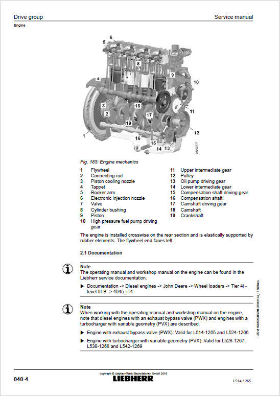 Liebherr L514 Type 1265 Wheel Loader Service Manual