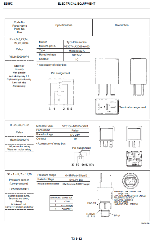 New Holland E385C Crawler Excavator Service Manual Workshop Guide