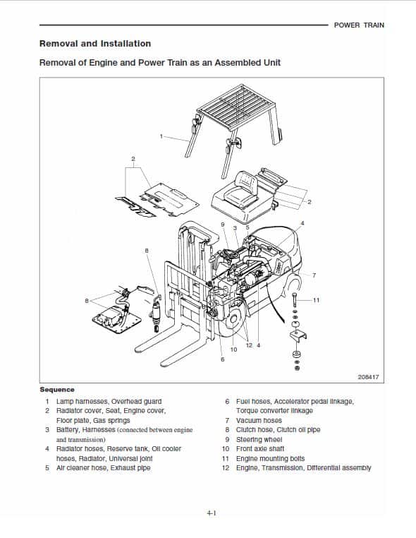 Mitsubishi FG40K, FG40KL, FG45K, FG50K Forklift Service Manual