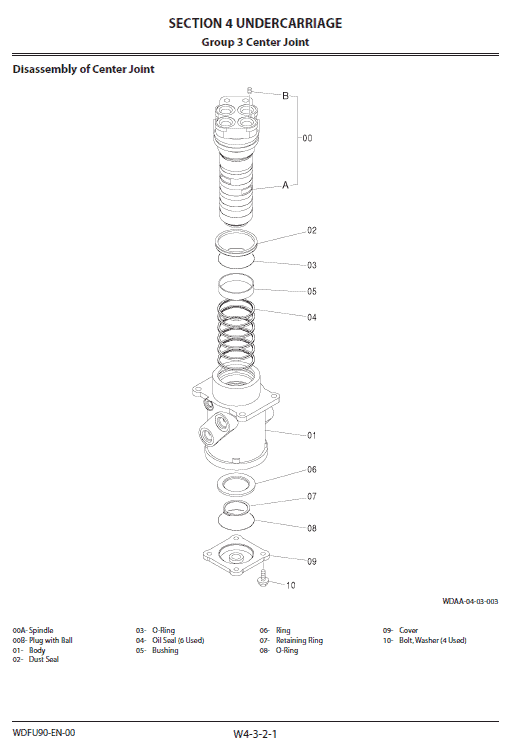 Hitachi ZX225US-5A and ZX225USLC-5A ZAXIS Excavator Repair Manual Workshop Guide