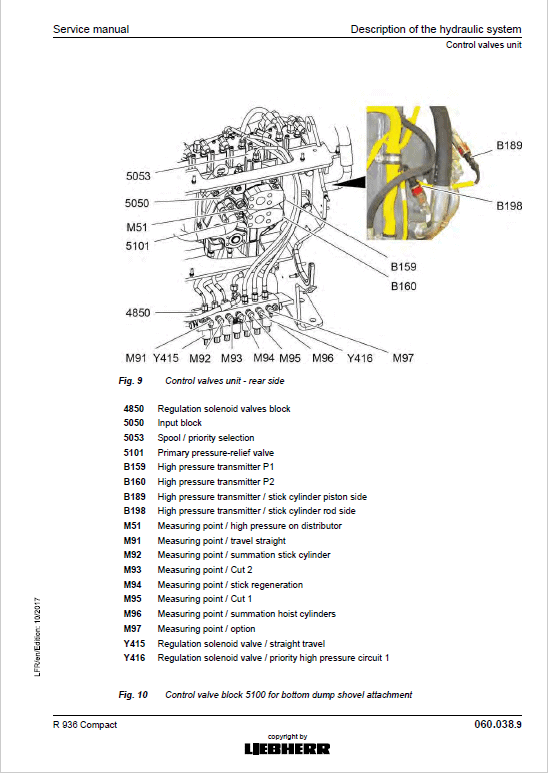 Liebherr R926, R936, R946, R950 Tier 4F Hydraulic Excavator Service Manual
