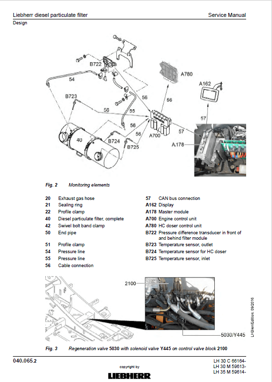 Liebherr LH22C, LH22M, LH24M, LH26M, LH30C, LH30M, LH35M, LH35T Tier 4i Excavator Manual