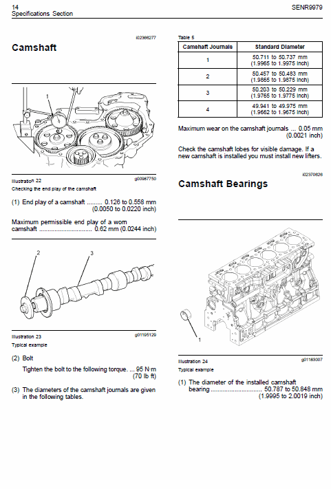 Perkins Engines 1106D Series Workshop Repair Service Manual Workshop Guide