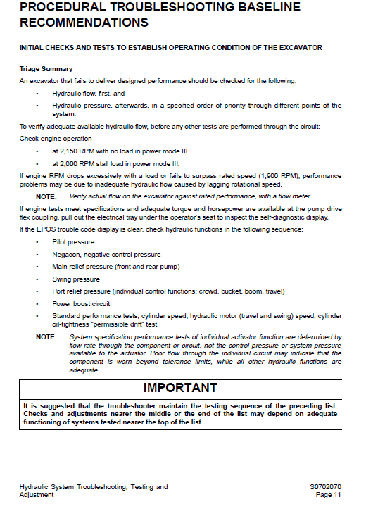 Daewoo Solar S220LL Excavator Service Manual Workshop Guide