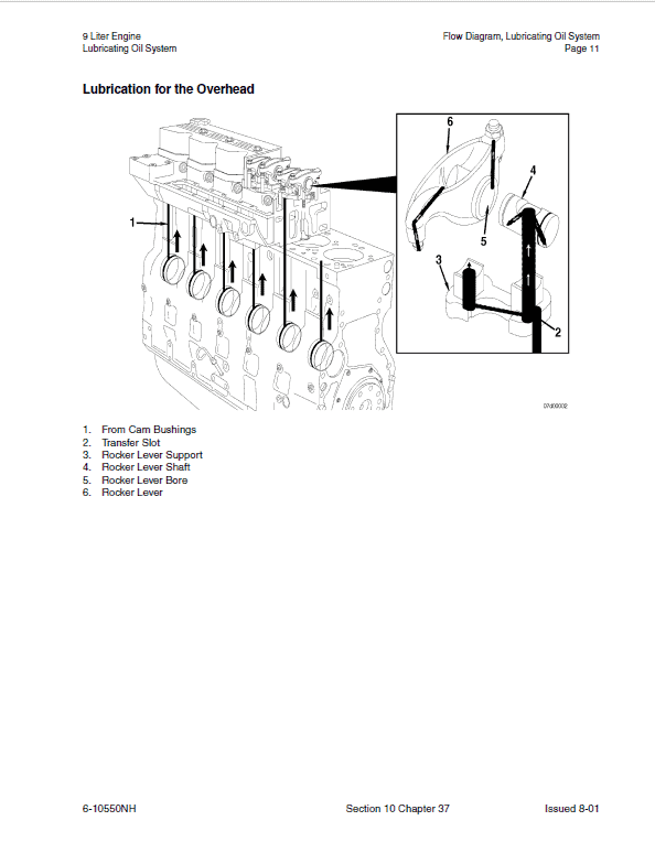 New Holland TJ275, TJ325, TJ375, TJ450 Tractors Service Manual Workshop Guide