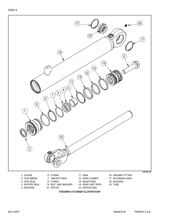 New Holland W170B Tier 3 Wheel Loader Service Manual Workshop Guide