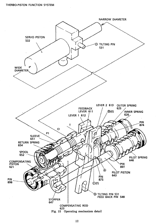Kobelco SK100 and SK120 Excavator Service Manual Workshop Guide